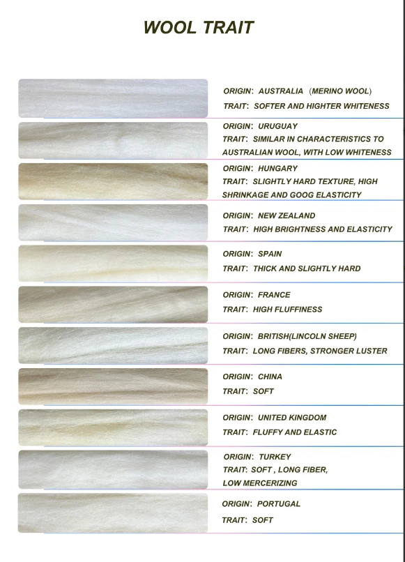 wool material wool material
